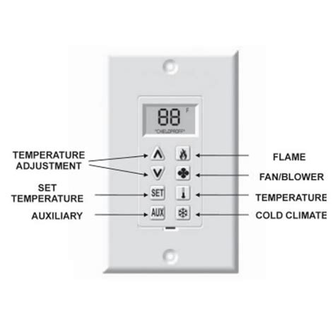 Warranty Information. . Heat and glo thermostat instructions